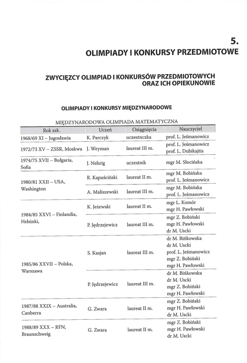 Skan strony 68 z księgi pamiątkowej