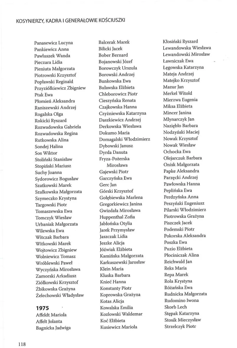 Skan strony 119 z księgi pamiątkowej
