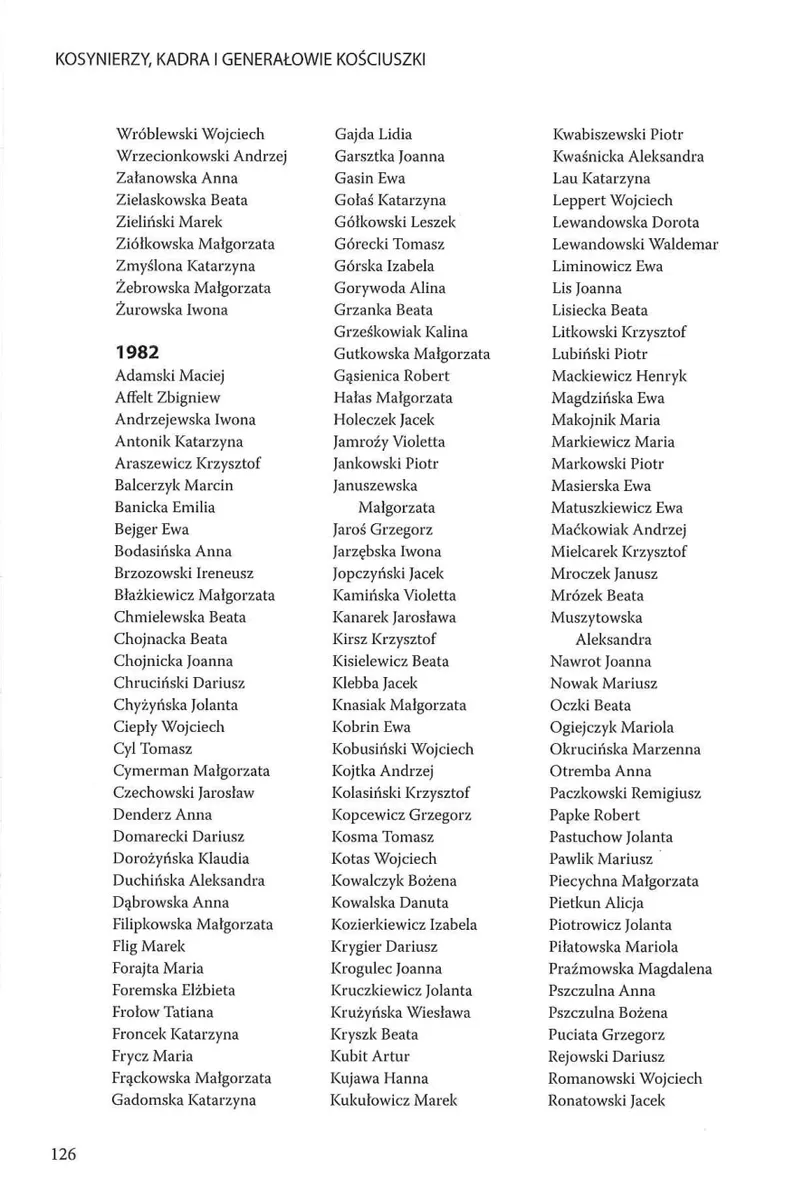 Skan strony 127 z księgi pamiątkowej