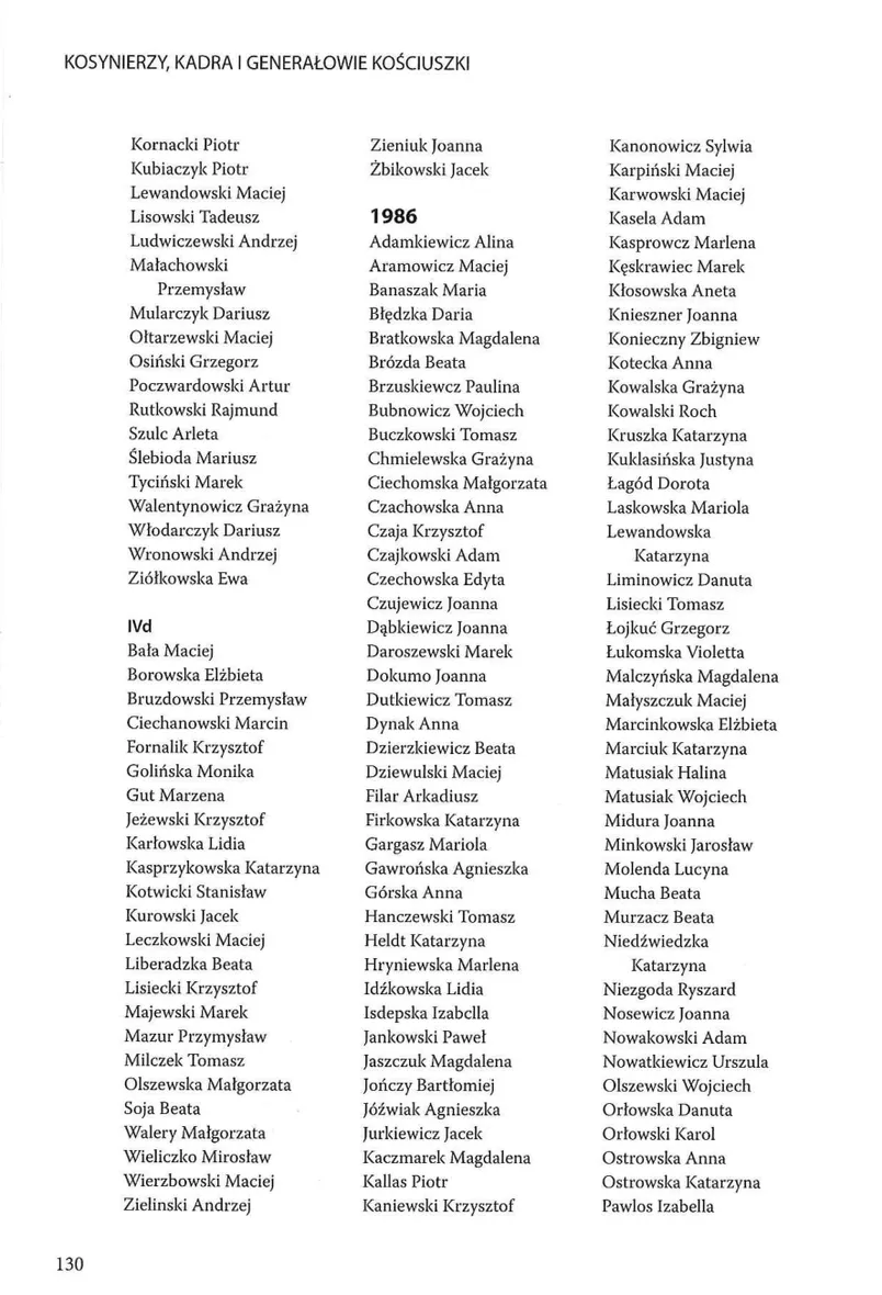 Skan strony 131 z księgi pamiątkowej