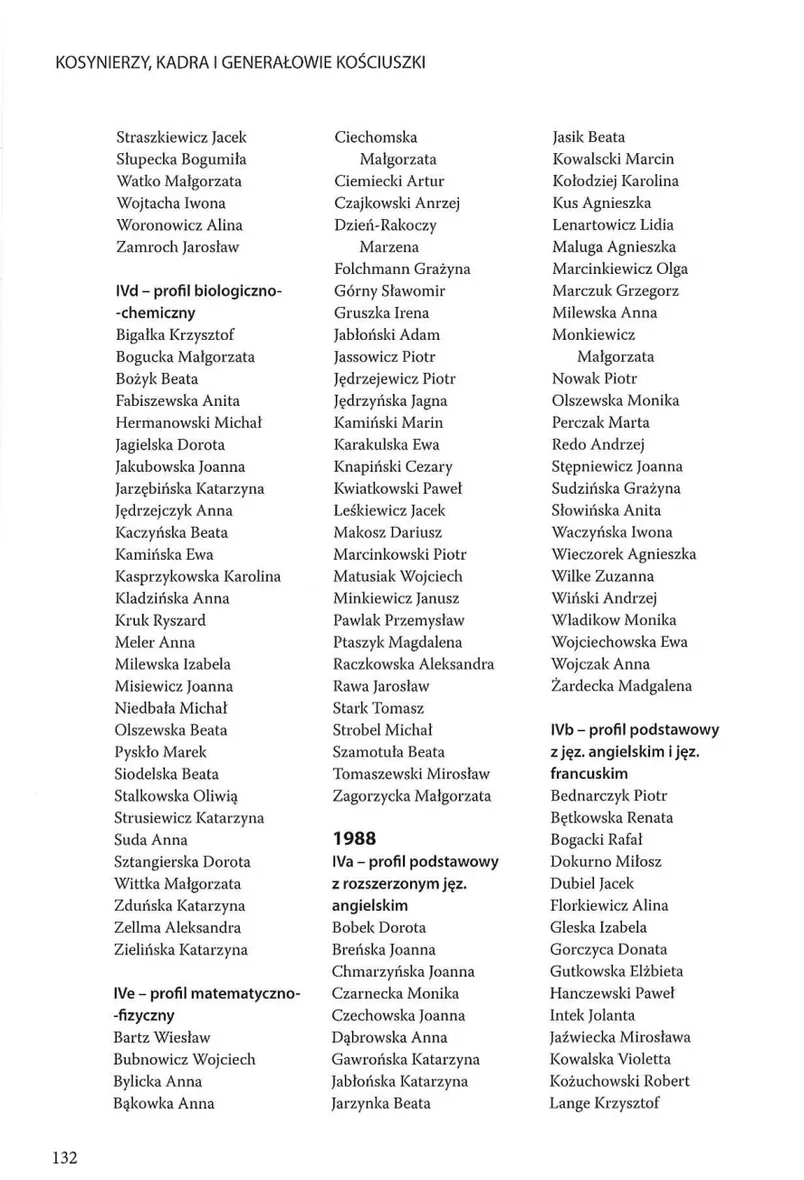 Skan strony 133 z księgi pamiątkowej