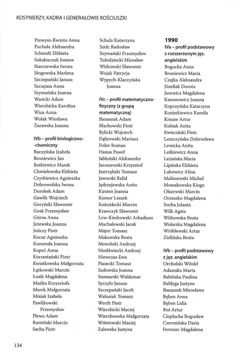 Skan strony 135 z księgi pamiątkowej