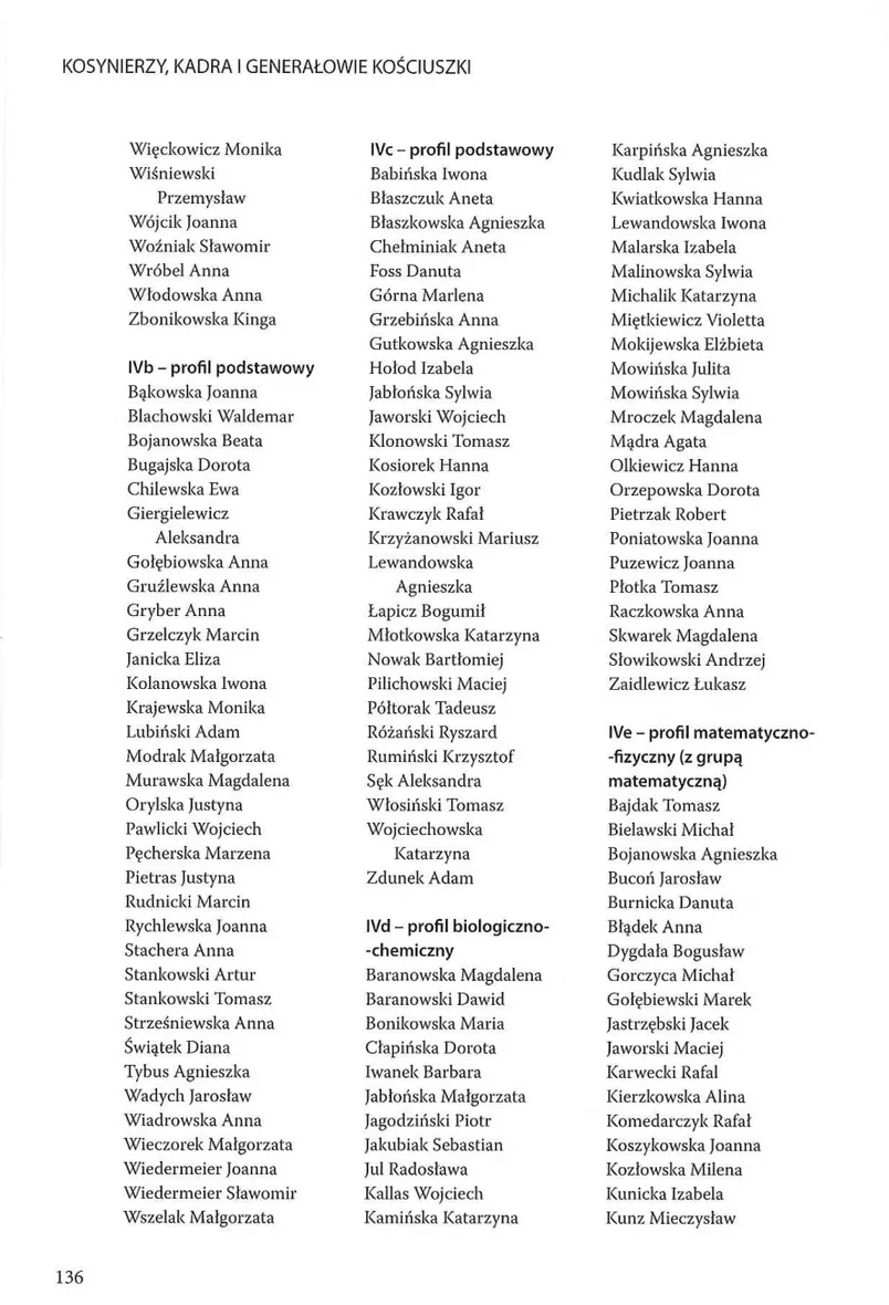 Skan strony 137 z księgi pamiątkowej