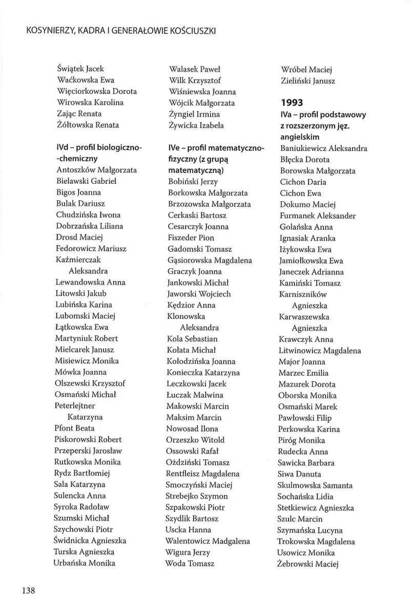 Skan strony 139 z księgi pamiątkowej