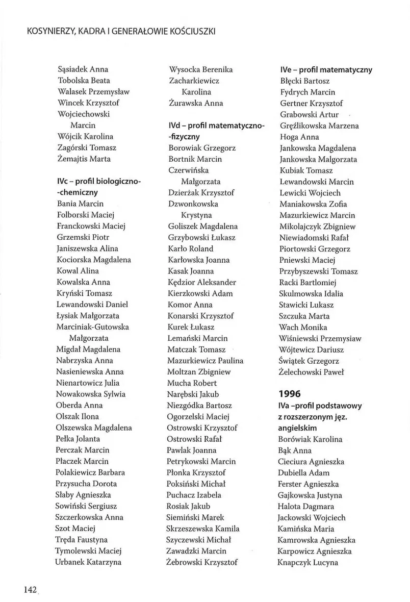 Skan strony 143 z księgi pamiątkowej