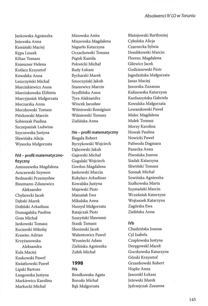 Skan strony 146 z księgi pamiątkowej
