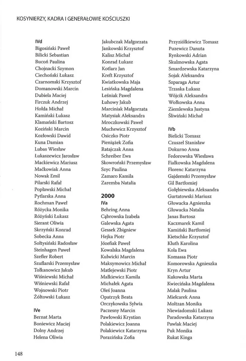 Skan strony 149 z księgi pamiątkowej