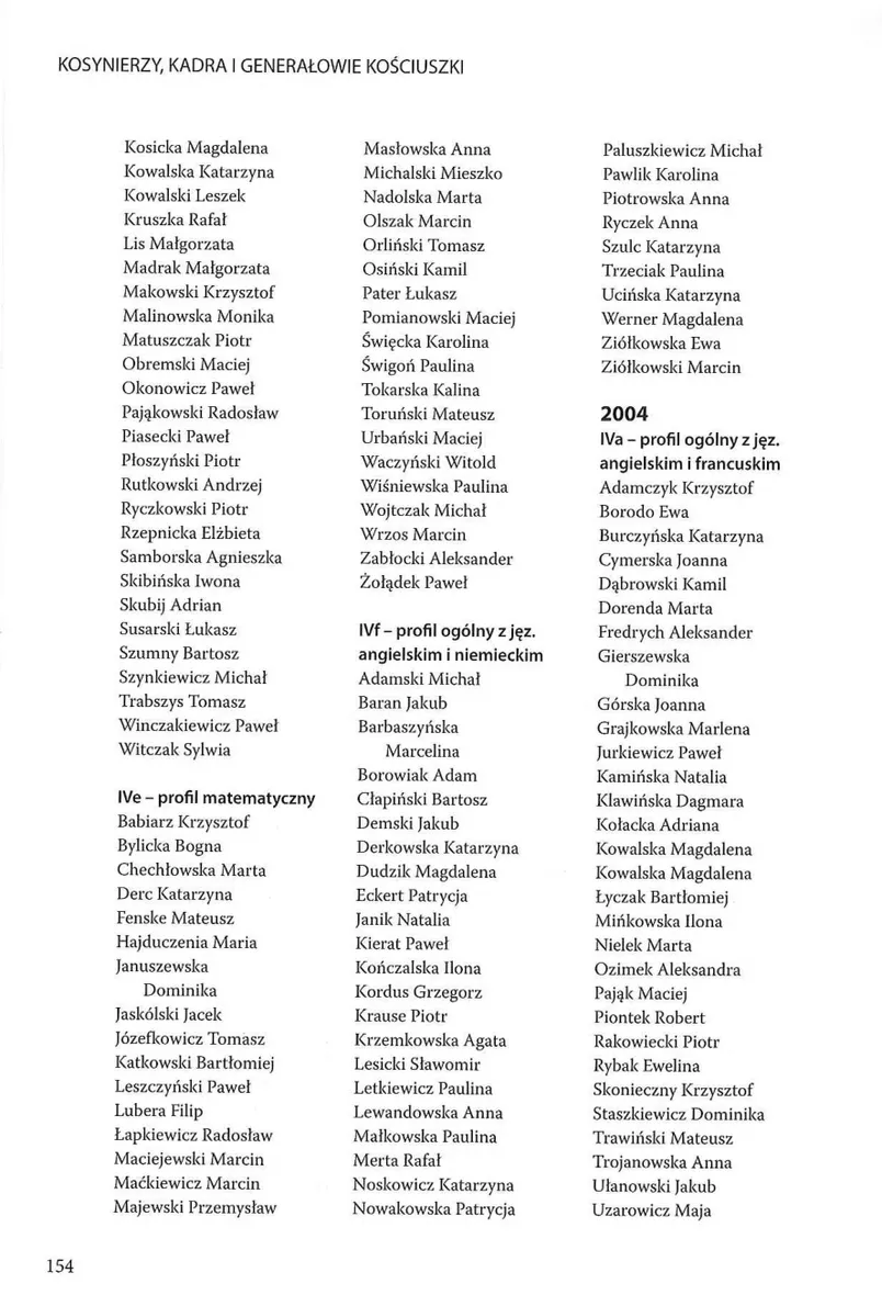 Skan strony 155 z księgi pamiątkowej