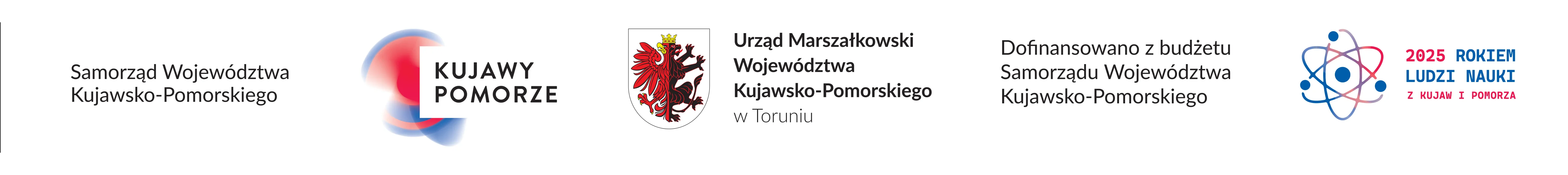 Finansowanie Kujawsko-Pomorskie